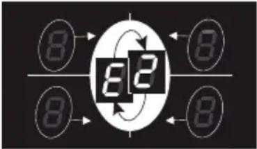 Elba Excellence EG 965 IM - CHILDLOCK SAFETY - 2