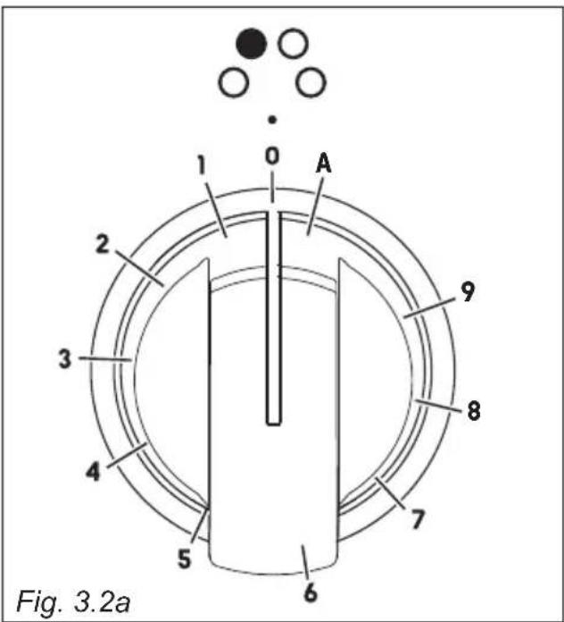 Elba Excellence EG 965 IM - CONTROL KNOBS - 1