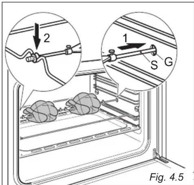 Elba Excellence EA 965 IM - Grilling with the oven door closed. - 3