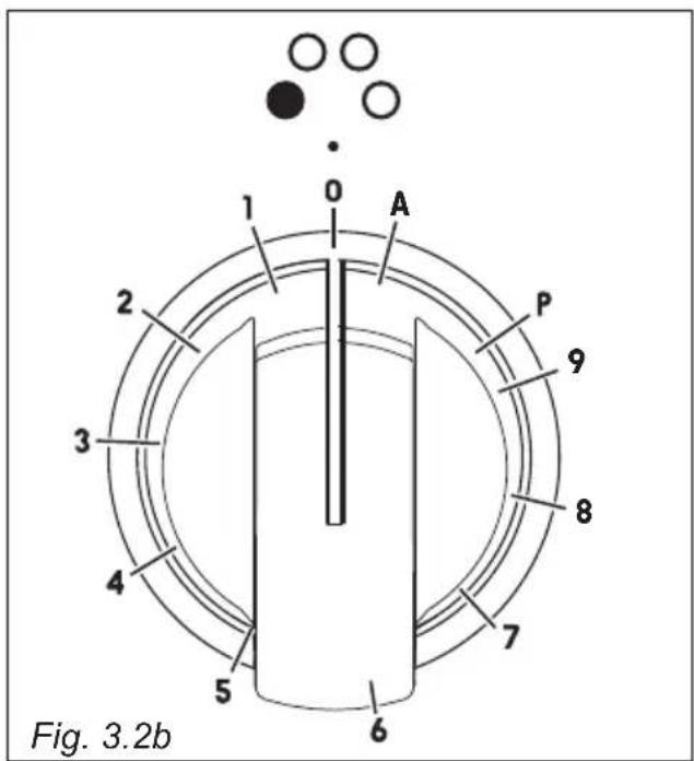 Elba Excellence EA 965 IM - CONTROL KNOBS - 2