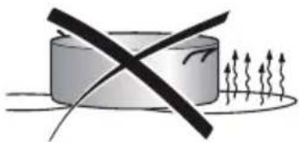 Elba Excellence ER 965 IM - ADVICE FOR SAFE USE OF THE HOB - 2