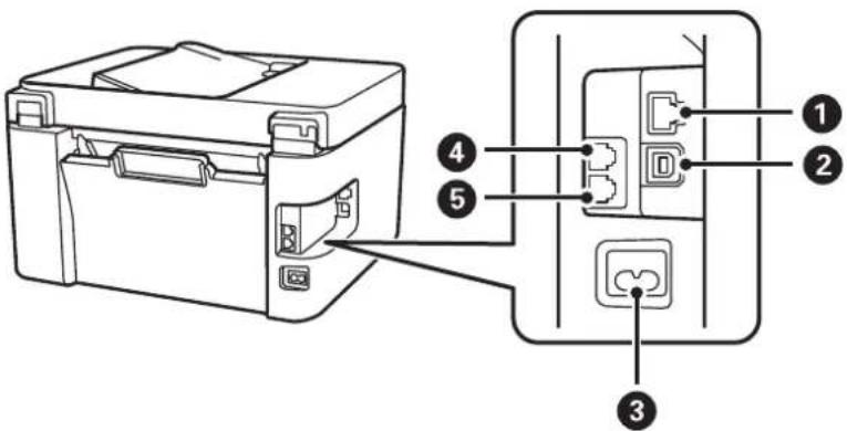 EPSON EcoTank L5316 - Nom et fonction des pièces - 6