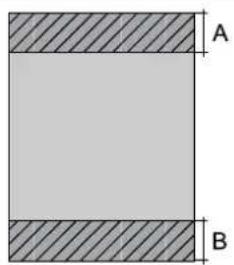 A B