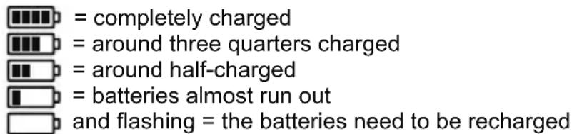 Miniland Digitalk Luxe 89477 - Low battery warning and charging indicator - 1