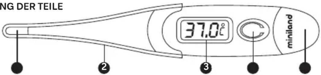 Miniland Thermokit Valencia 89583 - BESCHREIBUNG DER TEILE - 1