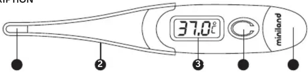 Miniland Thermokit Valencia 89583 - PARTS DESCRIPTION - 1