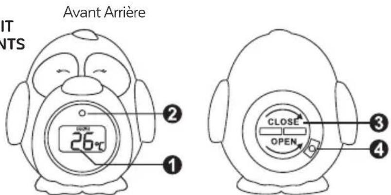Avant Arrière IT NTS 26°C ① ② CLOSE OPEN ③ ④