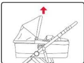 BRITAX B-Ready Bassinet - Attacher le moïse - 3