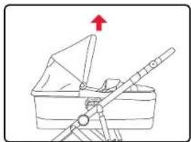 BRITAX B-Ready Bassinet - Attaching the Bassinet - 3