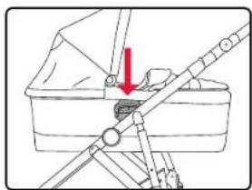 BRITAX B-Ready Bassinet - Attaching the Bassinet - 2
