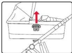 BRITAX B-Ready Bassinet - Plegando con el moisés - 1