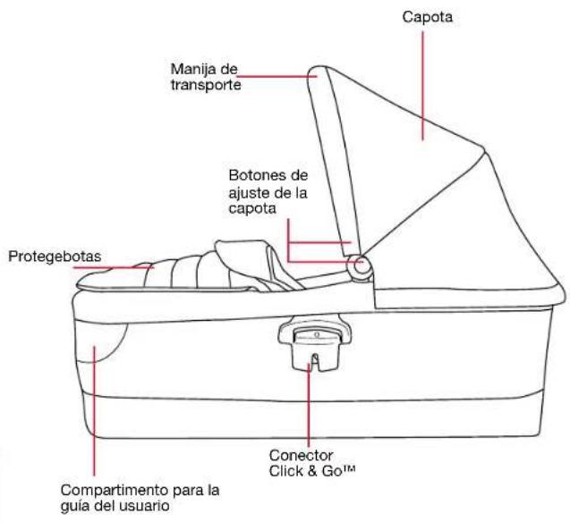 BRITAX B-Ready Bassinet - Advertencias sobre el moisés - 1