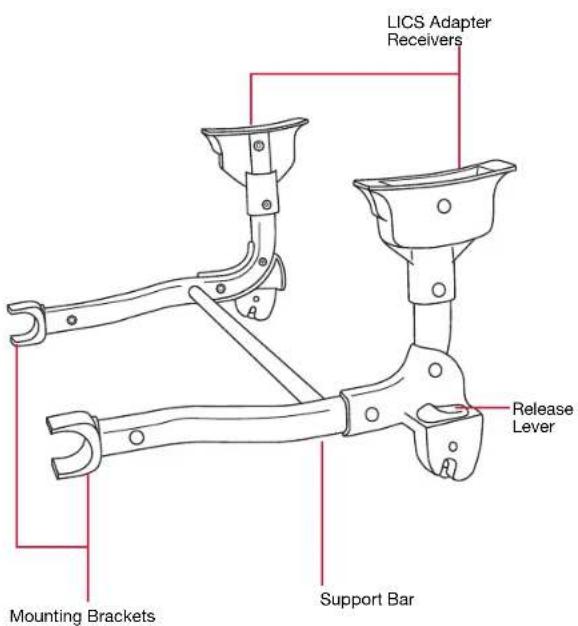 BRITAX B-Ready Lower Adapter - Features - 1