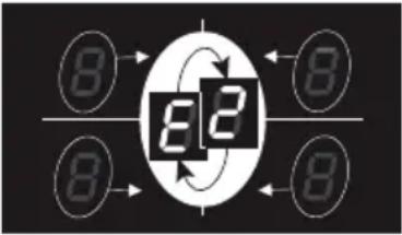 Elba Excellence EX 965 IM - SECURITE DE BLOCAGE ENFANT - 2