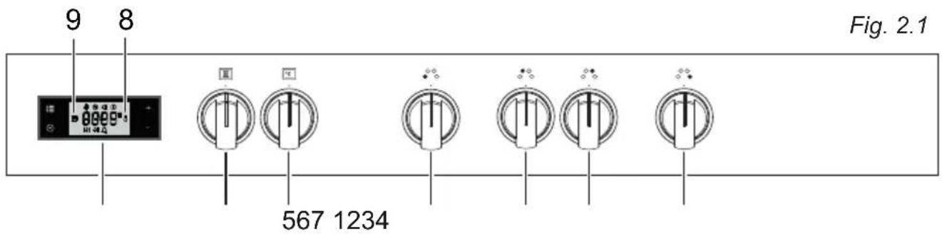 Elba Excellence EX 965 IM - CONTROL PANEL - 1