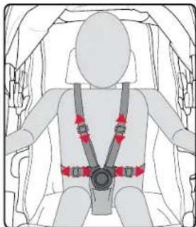 BRITAX B-Ready Second Seat - Securing Your Child - 3