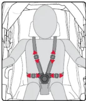 BRITAX B-Ready Second Seat - Table des matières - 2
