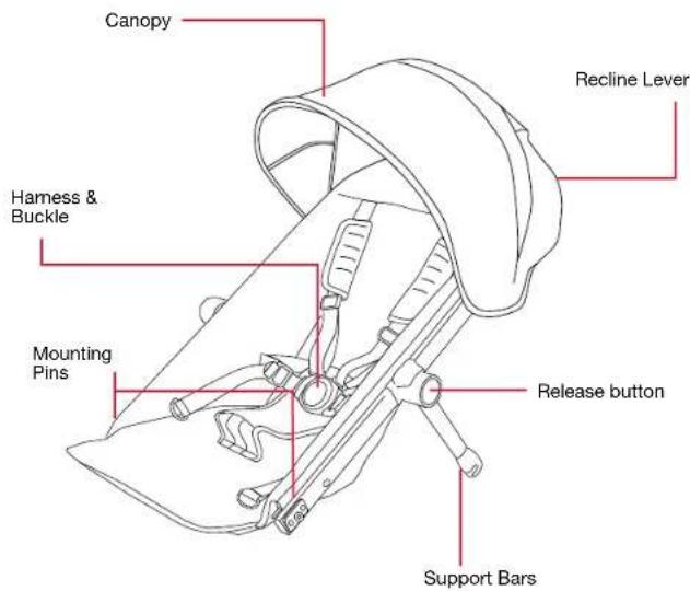 BRITAX B-Ready Second Seat - Features - 1