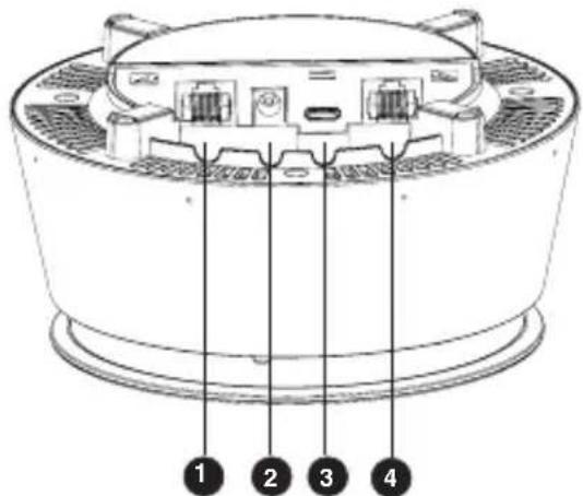 Yealink CPE40 - Instrucciones de Interfase de hardware - 1