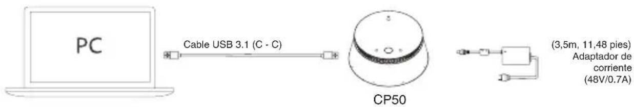 Yealink CPE40 - - Conectaral PC - 1