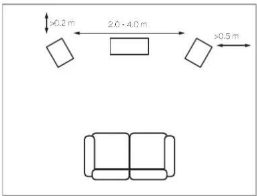 Q Acoustics Concept 90 - Concept 50 - 1
