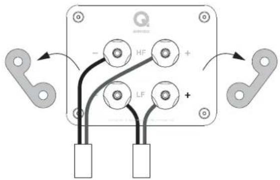 Q Acoustics Concept 90 - Bi-Wire Connections - 2