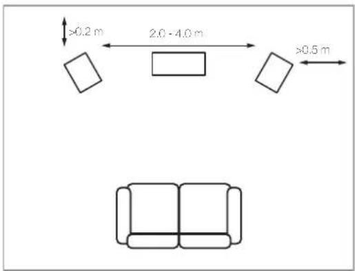 Q Acoustics Concept 90 - Concept 50 - 1