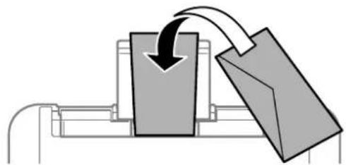 EPSON EcoTank L1270 - Chargement des enveloppes dans le chargeur d'alimentation papier à l'arrière - 3