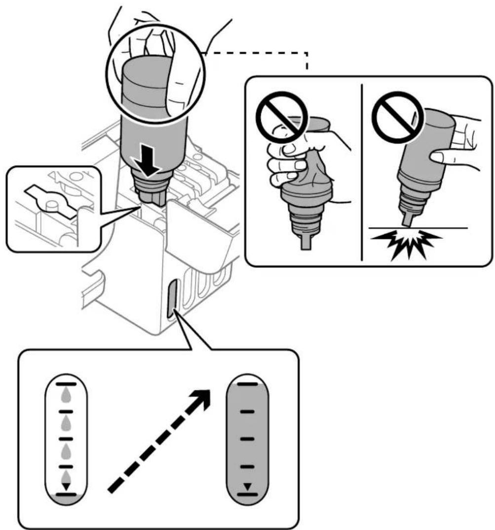 EPSON EcoTank L1270 - Remplissage des réservoirs d'encre - 5