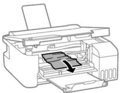 EPSON EcoTank L1270 - Attention: - 5