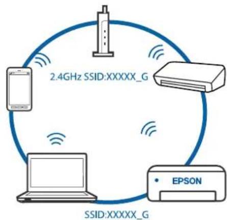 EPSON EcoTank L1270 - Solutions - 4