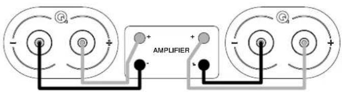 Q Acoustics 5050 - Collegamenti stereo - 1