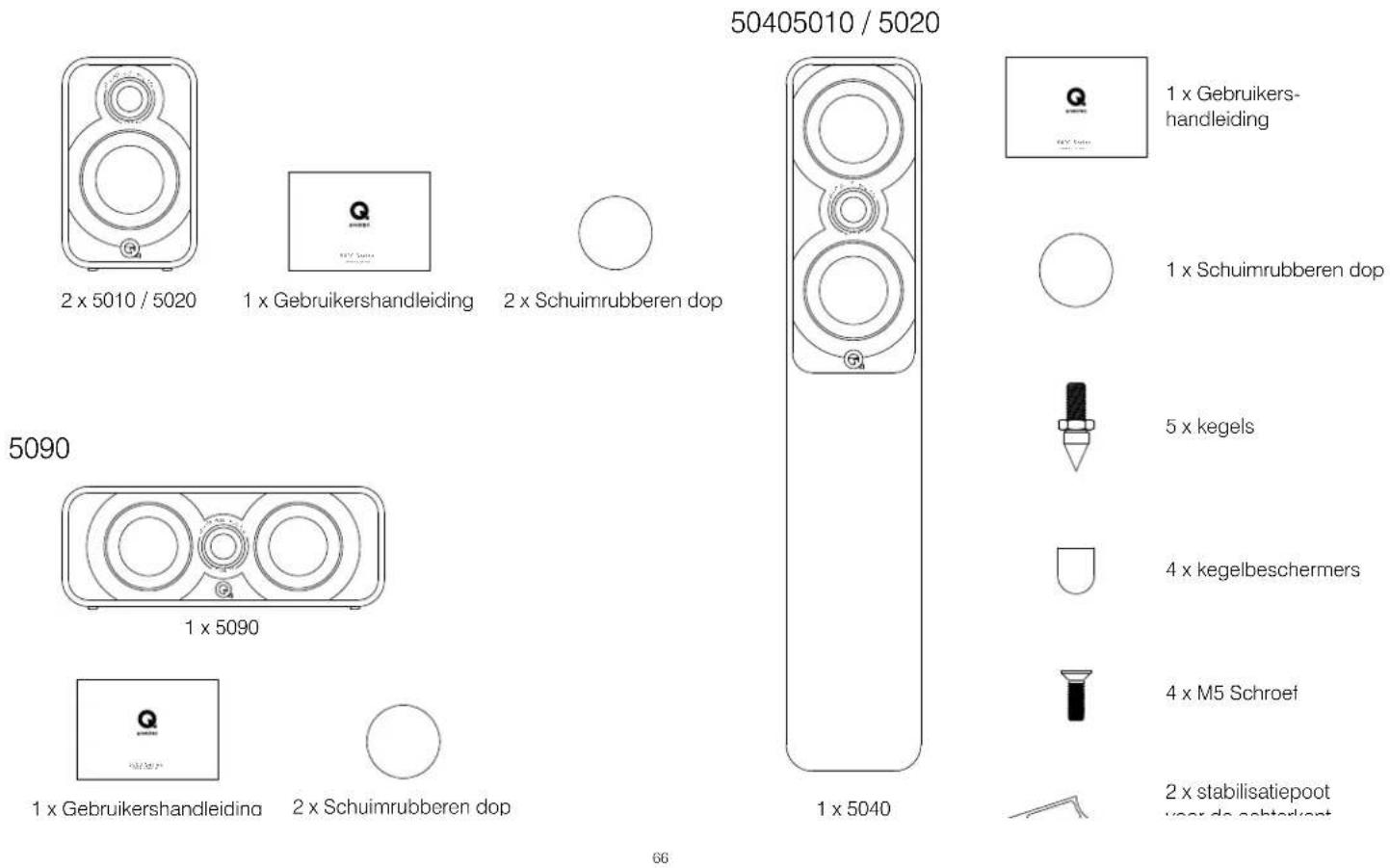 Q Acoustics 5050 - Inhoud van de verpakking - 1