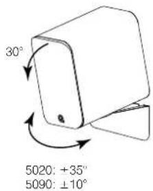 Q Acoustics 5050 - Zubehör - 5