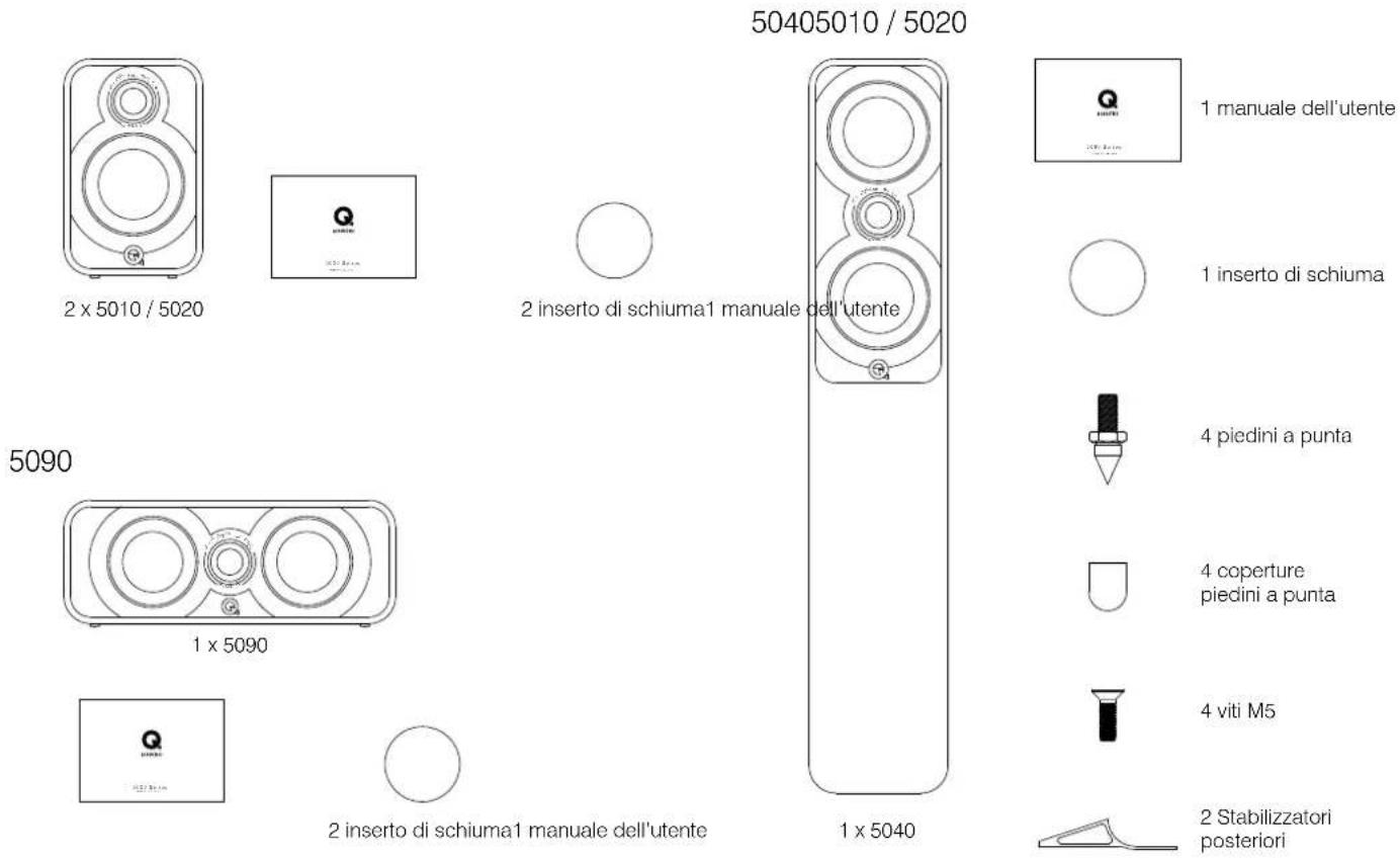 Q Acoustics 5050 - Contenuto della confezione - 1