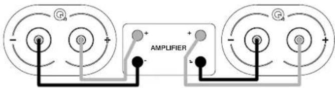 Q Acoustics 5050 - Stereoaansluitingen - 1
