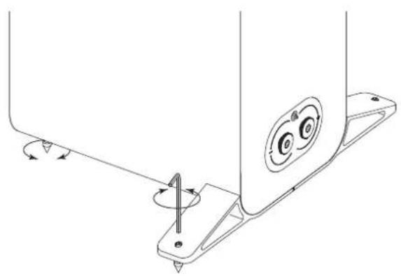 Q Acoustics 5050 - Förberedelseer - 5