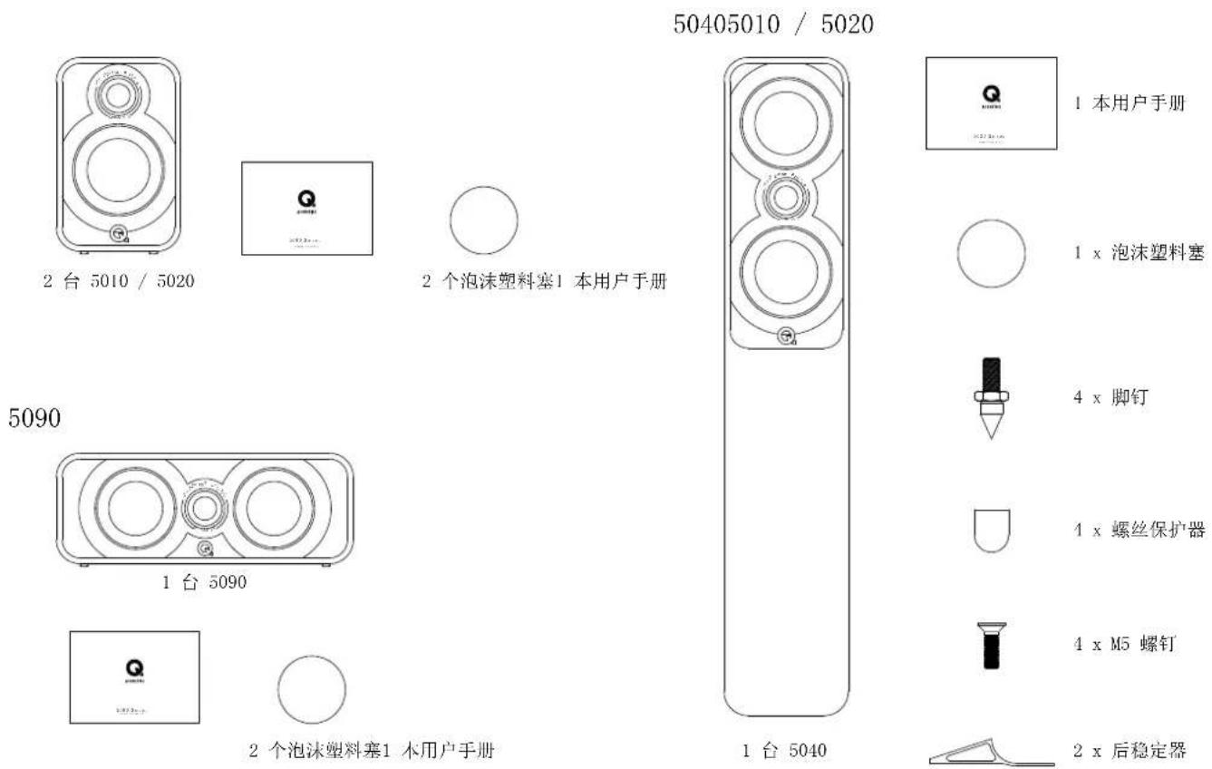 Q Acoustics 5050 - 包装内容 - 1