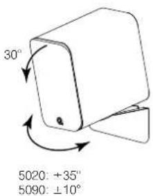 Q Acoustics 5050 - Accesorios - 5