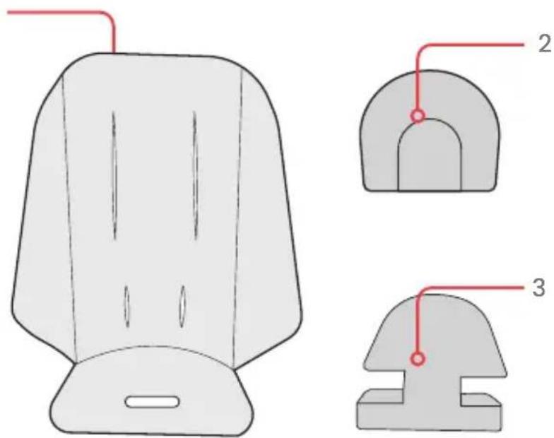 BRITAX Grove - Descripción General de los Accesorios - 2