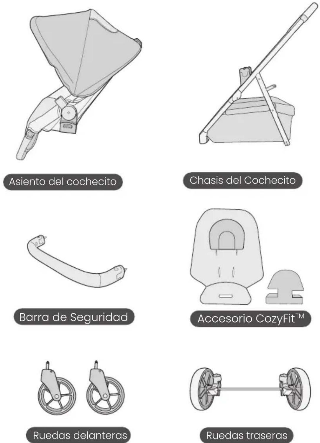 BRITAX Grove - Contenido de la Caja - 1