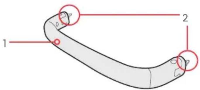 BRITAX Grove - Bumper Bar - 1