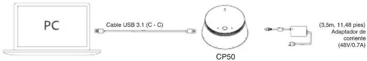 Yealink CPE50 - - Conectar al PC - 1