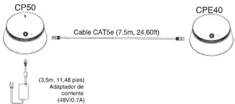 Yealink CPE50 - - Conectar a OPS - 5