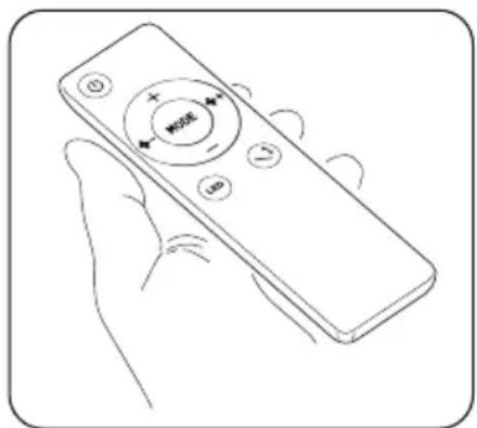 OLIMPIA SPLENDID Unico Next-F - - USE OF THE REMOTE CONTROL - 1