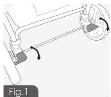 BRITAX Bumper Bar - Instalar la barra de seguridad - 1