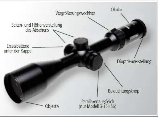 Steiner Nighthunter Xtreme 1.6-8x42 - 1