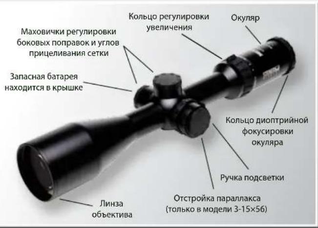 Steiner Nighthunter Xtreme 1.6-8x42 - BVeDHeNc - 1