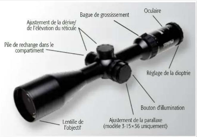 Steiner Nighthunter Xtreme 1.6-8x42 - 1