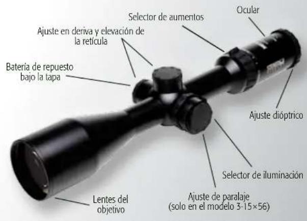 Steiner Nighthunter Xtreme 1.6-8x42 - Einleitung - 1